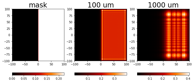 ../../_images/source_examples_diffraction_objects_15_0.png