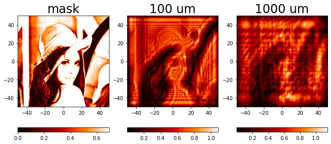 ../../_images/source_examples_diffraction_objects_18_0.png