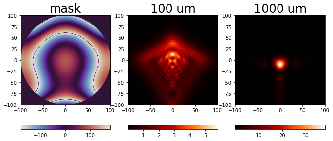 ../../_images/source_examples_diffraction_objects_20_1.png