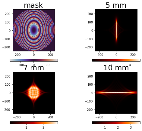 ../../_images/source_examples_diffraction_objects_22_0.png