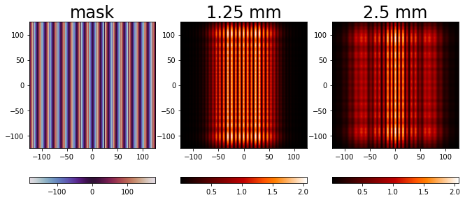 ../../_images/source_examples_diffraction_objects_27_0.png