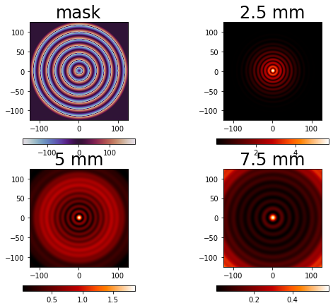 ../../_images/source_examples_diffraction_objects_29_0.png