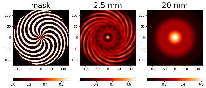 ../../_images/source_examples_diffraction_objects_31_0.png