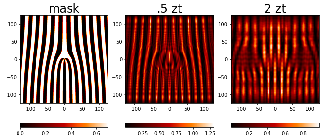 ../../_images/source_examples_diffraction_objects_33_0.png