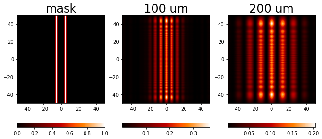 ../../_images/source_examples_diffraction_objects_5_0.png