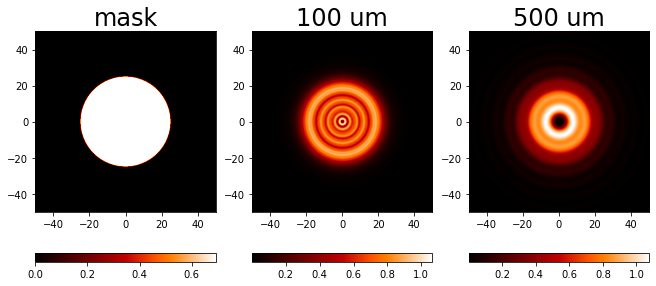 ../../_images/source_examples_diffraction_objects_9_0.png