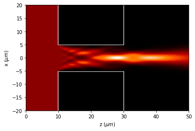 ../../_images/source_examples_diffraction_slit_21_0.png