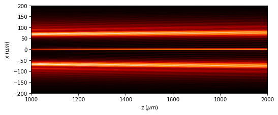 ../../_images/source_examples_scalar_arago_point_18_1.png