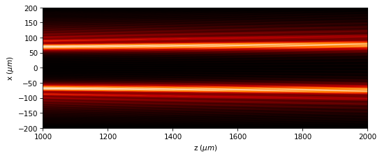 ../../_images/source_examples_scalar_arago_point_27_0.png