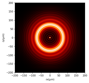 ../../_images/source_examples_scalar_arago_point_7_0.png