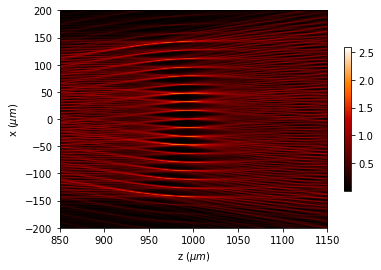 ../../_images/source_examples_scalar_dammann_11_0.png
