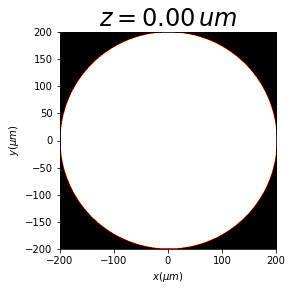 ../../_images/source_examples_scalar_fresnel_biprism_11_0.png