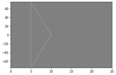 ../../_images/source_examples_scalar_fresnel_biprism_20_0.png