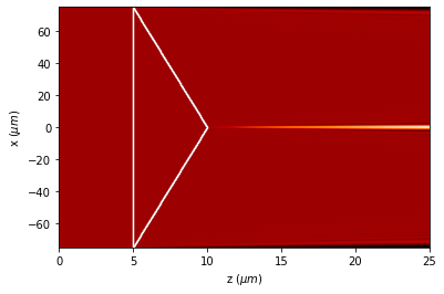 ../../_images/source_examples_scalar_fresnel_biprism_21_0.png