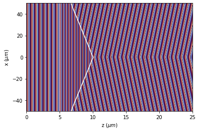 ../../_images/source_examples_scalar_fresnel_biprism_22_0.png