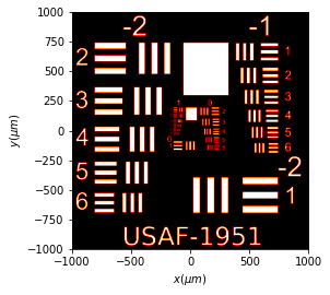 ../../_images/source_examples_scalar_image_formation_10_0.png