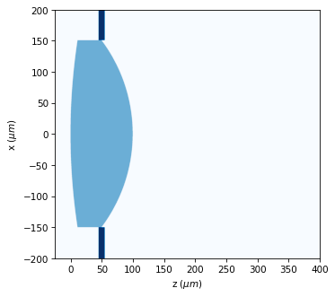 ../../_images/source_examples_scalar_lenses_46_1.png