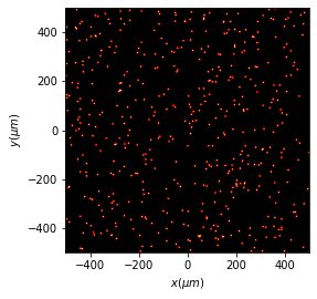 ../../_images/source_examples_scalar_photon_sieve_5_0.png