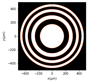 ../../_images/source_examples_scalar_photon_sieve_6_0.png