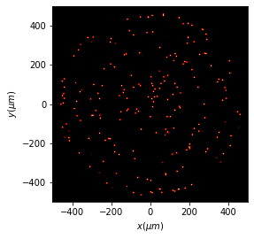../../_images/source_examples_scalar_photon_sieve_7_0.png