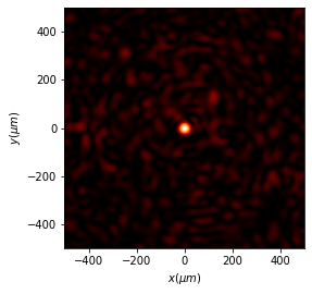 ../../_images/source_examples_scalar_photon_sieve_8_0.png