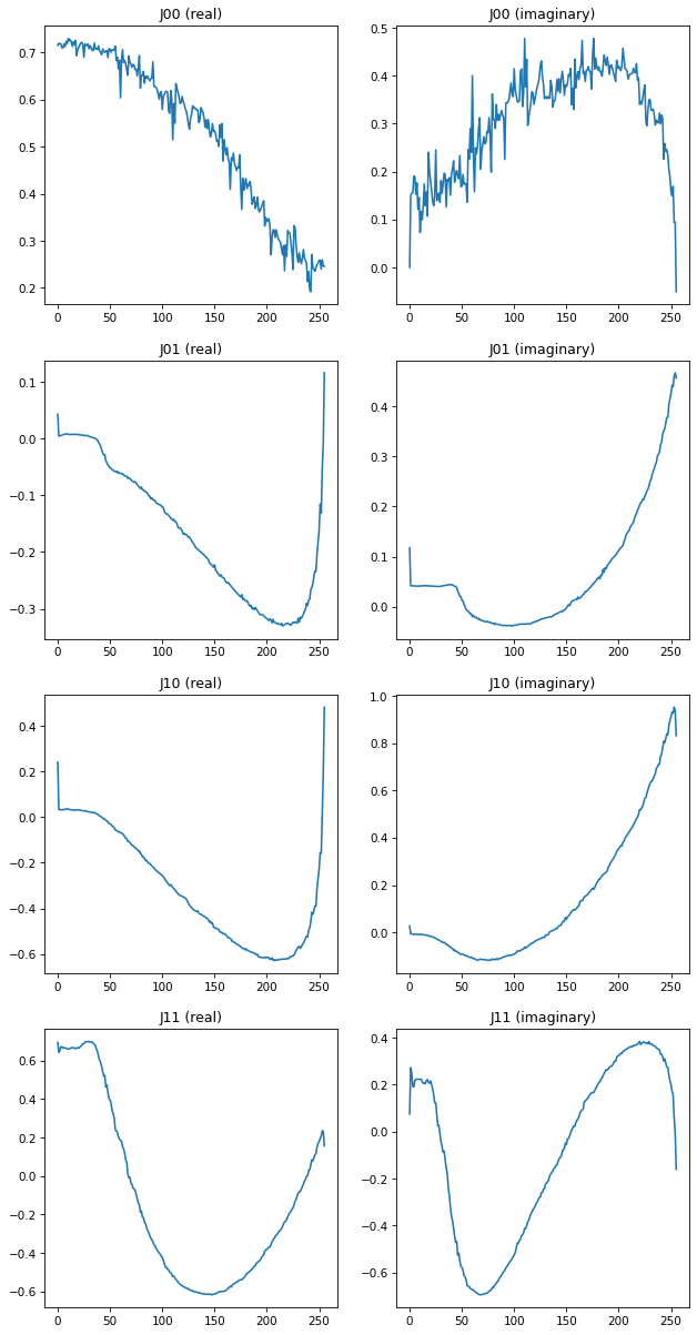 ../../_images/source_examples_vector_SLM_6_1.png