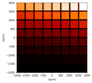 ../../_images/source_examples_vector_SLM_8_0.png