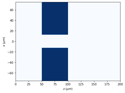 ../../_images/source_examples_vector_diffraction_slit_6_0.png
