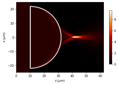 ../../_images/source_examples_vector_lens_26_0.png