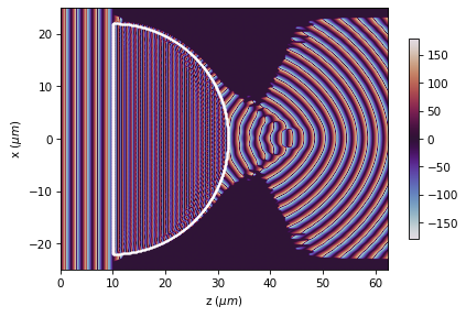 ../../_images/source_examples_vector_lens_26_1.png
