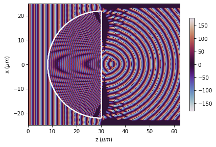 ../../_images/source_examples_vector_lens_8_1.png