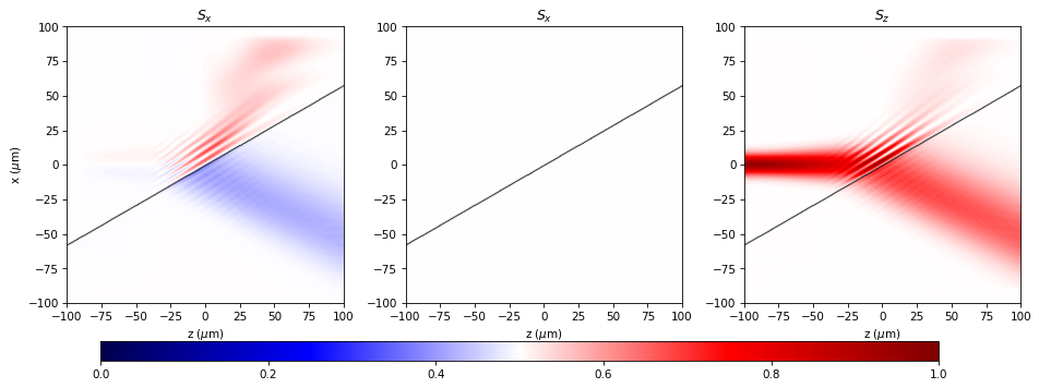 ../../_images/source_examples_vector_reflection_refraction_10_0.png