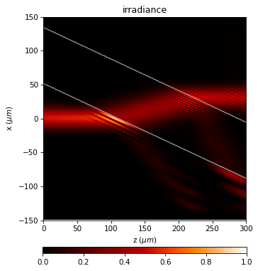../../_images/source_examples_vector_reflection_refraction_19_0.png