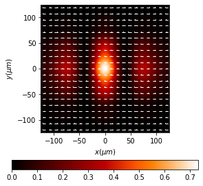 ../../_images/source_examples_vector_vector_double_slit_experiment_10_0.png