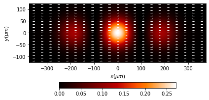../../_images/source_examples_vector_vector_double_slit_experiment_12_0.png