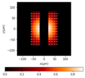 ../../_images/source_examples_vector_vector_double_slit_experiment_8_0.png