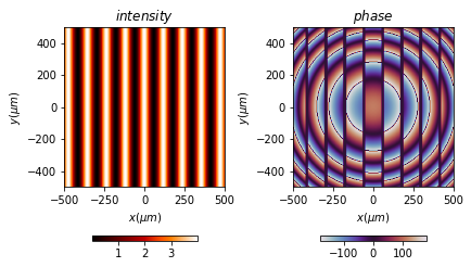 ../../_images/source_functioning_add_fields_11_0.png