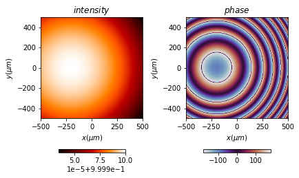 ../../_images/source_functioning_add_fields_13_0.png