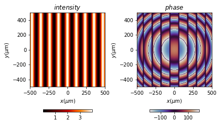 ../../_images/source_functioning_add_fields_15_0.png
