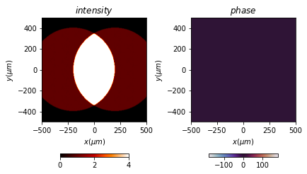 ../../_images/source_functioning_add_fields_17_0.png