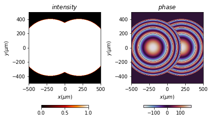 ../../_images/source_functioning_add_fields_22_1.png