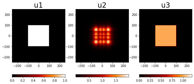 ../../_images/source_functioning_backpropagation_12_1.png