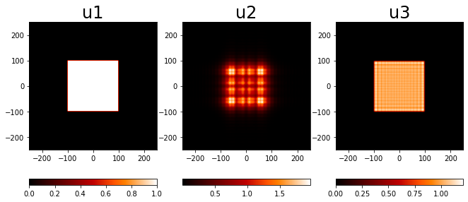 ../../_images/source_functioning_backpropagation_13_0.png