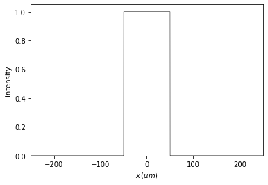 ../../_images/source_functioning_backpropagation_5_1.png