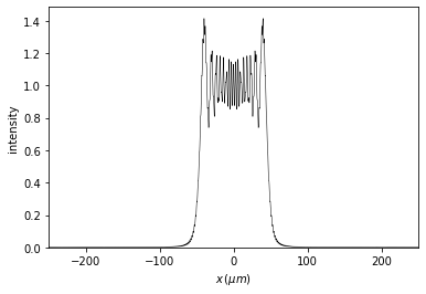 ../../_images/source_functioning_backpropagation_5_2.png