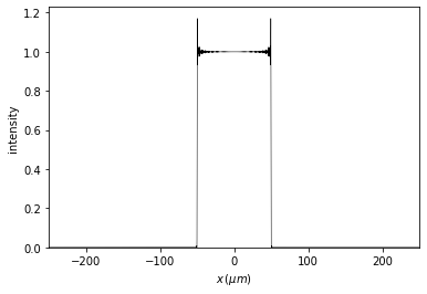 ../../_images/source_functioning_backpropagation_5_3.png