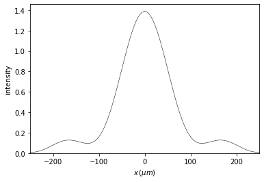 ../../_images/source_functioning_backpropagation_7_2.png