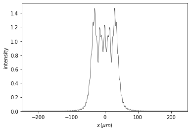 ../../_images/source_functioning_backpropagation_9_1.png