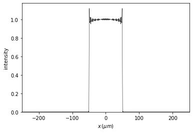 ../../_images/source_functioning_backpropagation_9_2.png