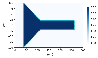 ../../_images/source_functioning_dxf_XZ_12_1.png